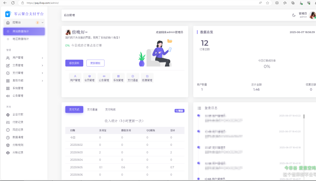 2025年最新易支付源码-宇凌云界