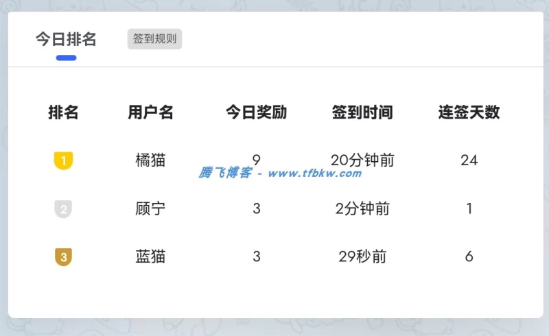 改进版的Xiuno论坛签到插件-宇凌云界