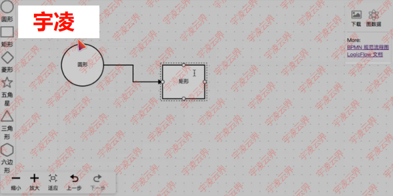 LogicFlow流程图编辑框架-宇凌云界