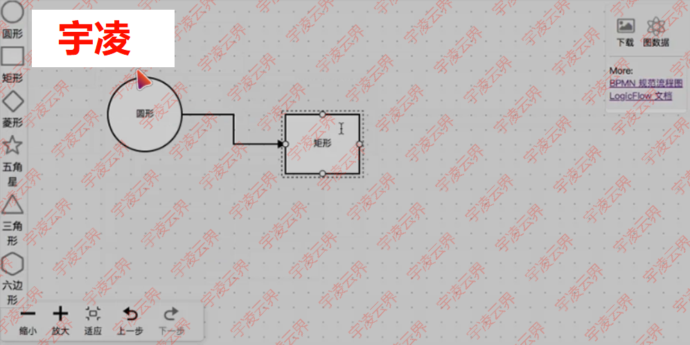 LogicFlow流程图编辑框架-宇凌云界